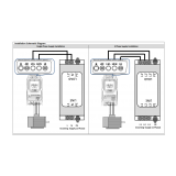 INVERTEK DRIVES EMC filter monofazni,  struje do 25 A, IP66 ; OPT-2-E1025-66 - slika 2